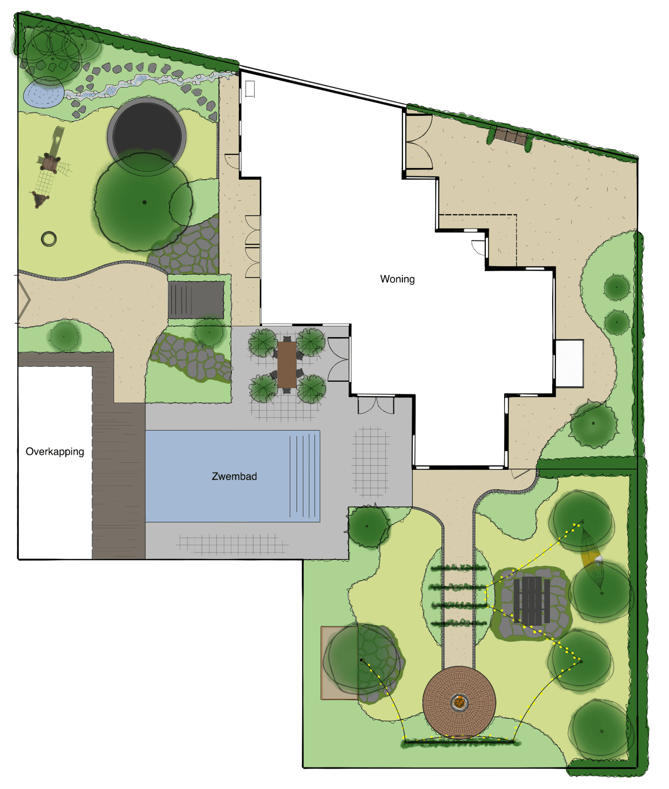Ontwerp Familie P.