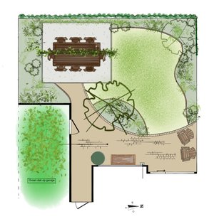 Ontwerp Familie K.